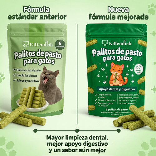 Comparación ilustrativa de presentaciones Kittendish. Fórmula pendiente de confirmar.